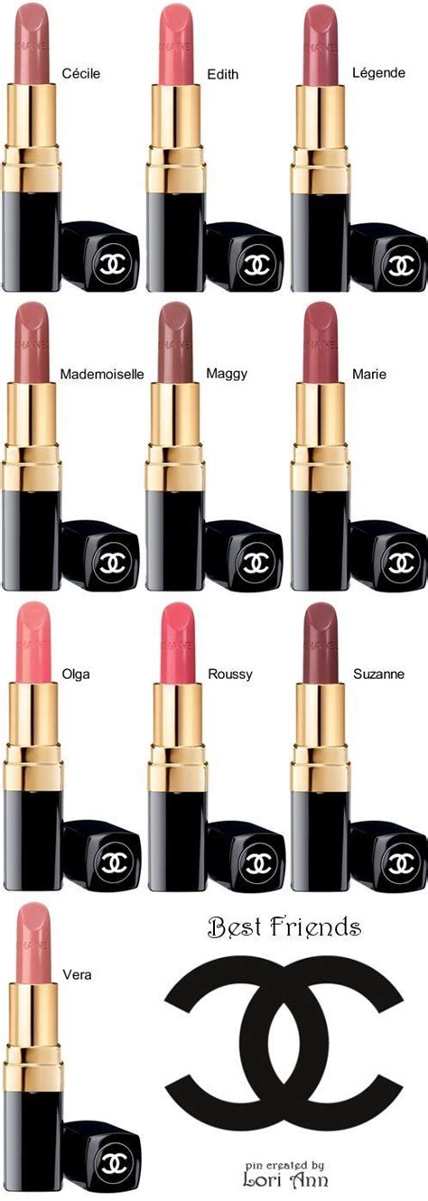 classic chanel lipstick colour|most popular chanel lipstick color.